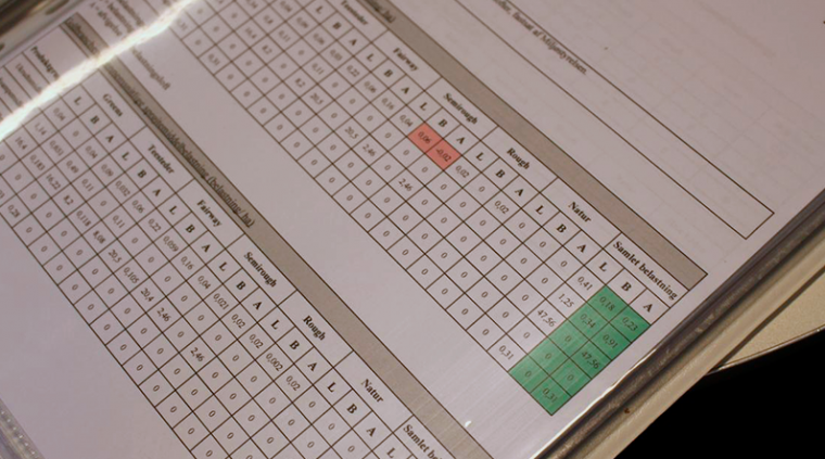 Sprøjtejournal brugsanvisninger pesticider græs golf