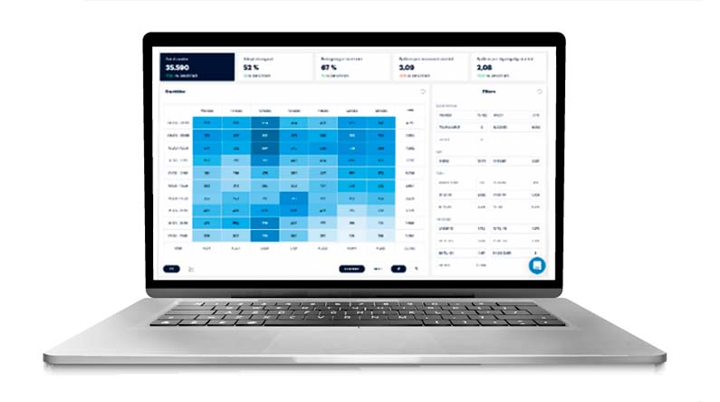 Business Intelligence Golf