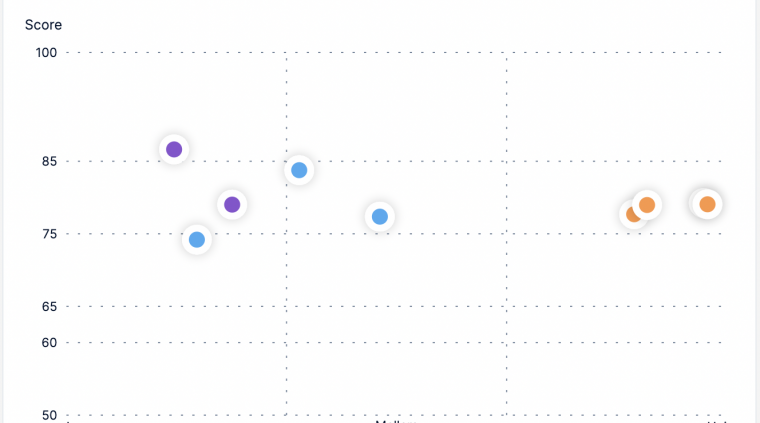 Golfspilleren i Centrum webinar