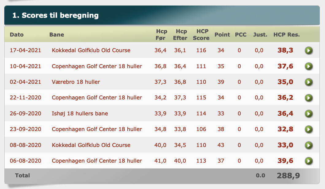 Skærmbillede 2021-04-21 kl. 15.08.36.png